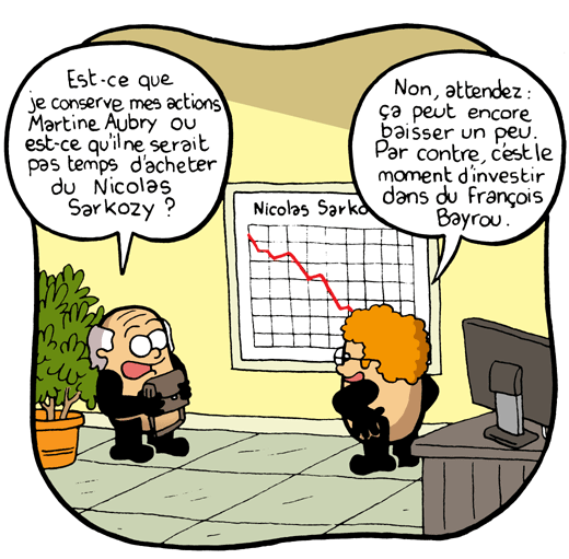 investir.gif